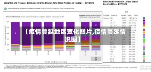 【疫情蔓延地区变化图片,疫情蔓延情况图】-第2张图片