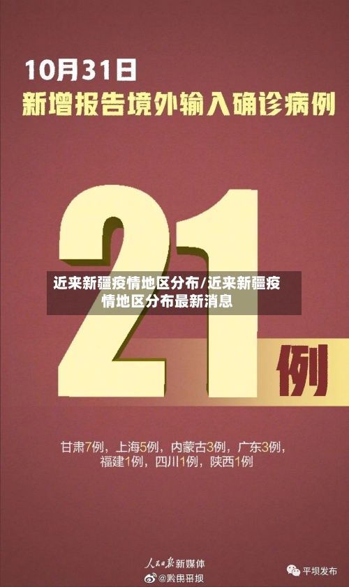 近来新疆疫情地区分布/近来新疆疫情地区分布最新消息-第1张图片