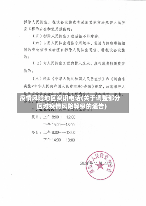 疫情风险地区资讯电话(关于调整部分区域疫情风险等级的通告)-第2张图片