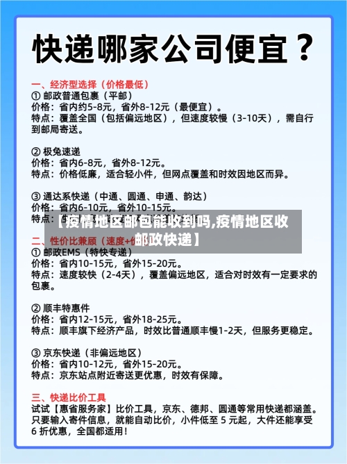 【疫情地区邮包能收到吗,疫情地区收邮政快递】-第2张图片