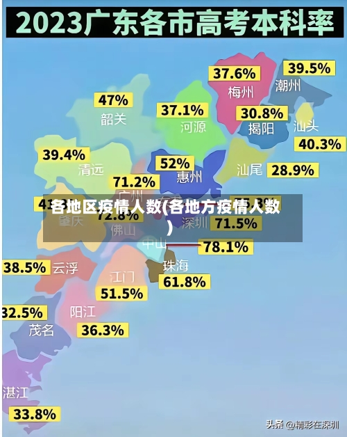 各地区疫情人数(各地方疫情人数)-第1张图片