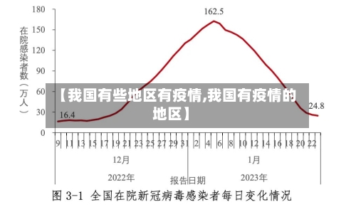 【我国有些地区有疫情,我国有疫情的地区】-第2张图片