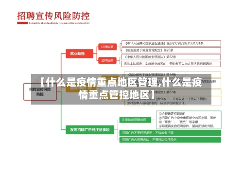【什么是疫情重点地区管理,什么是疫情重点管控地区】-第2张图片
