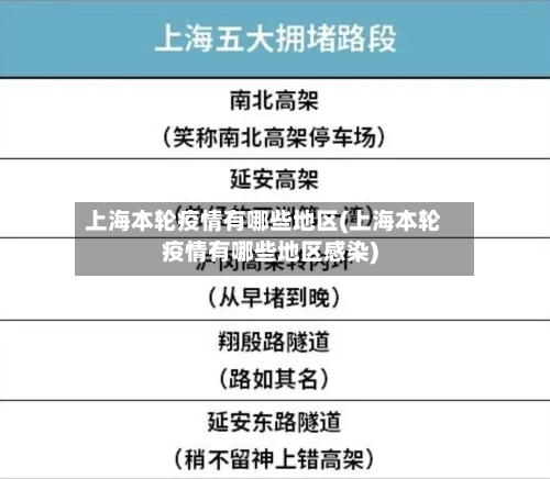 上海本轮疫情有哪些地区(上海本轮疫情有哪些地区感染)-第3张图片