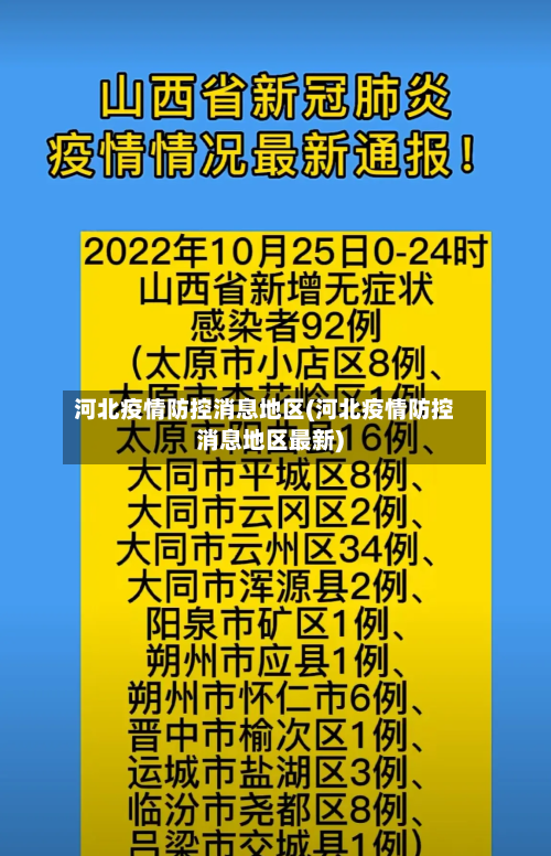 河北疫情防控消息地区(河北疫情防控消息地区最新)-第2张图片