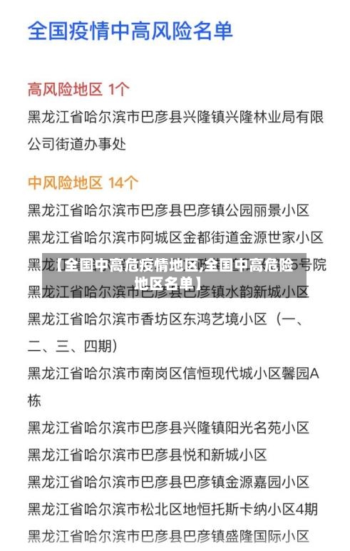 【全国中高危疫情地区,全国中高危险地区名单】-第2张图片