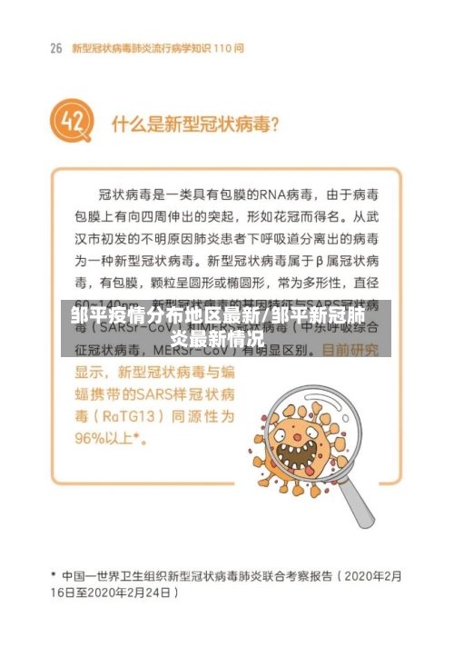 邹平疫情分布地区最新/邹平新冠肺炎最新情况-第1张图片