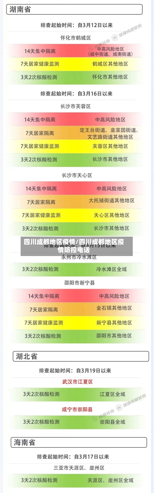 四川成都地区疫情/四川成都地区疫情防控电话-第3张图片