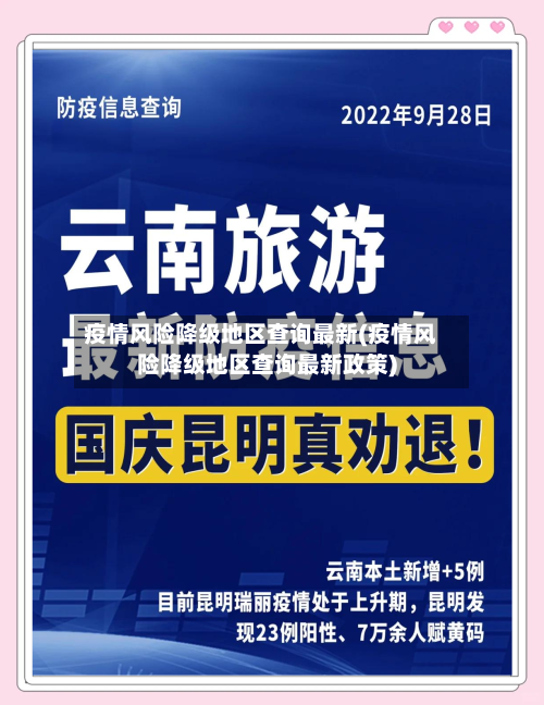 疫情风险降级地区查询最新(疫情风险降级地区查询最新政策)-第2张图片
