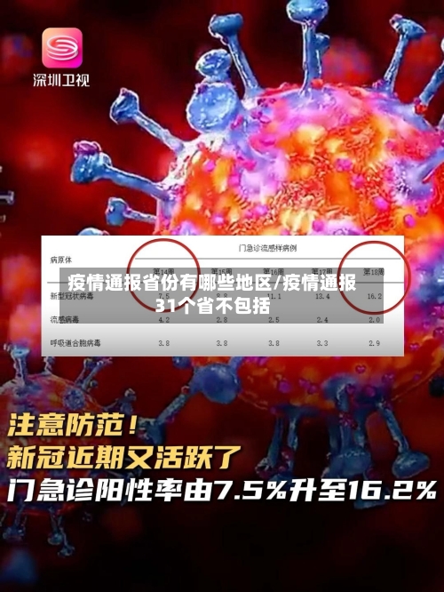 疫情通报省份有哪些地区/疫情通报31个省不包括-第2张图片