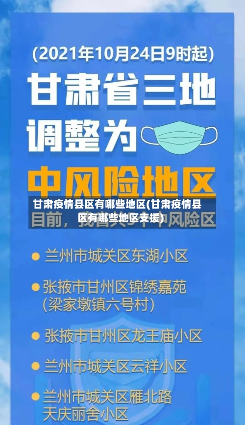 甘肃疫情县区有哪些地区(甘肃疫情县区有哪些地区支援)-第3张图片