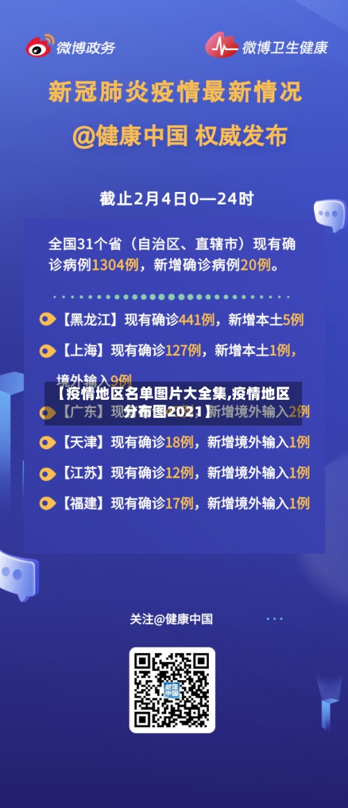 【疫情地区名单图片大全集,疫情地区分布图2021】-第1张图片