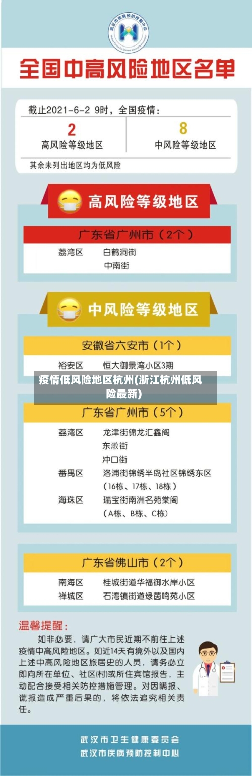 疫情低风险地区杭州(浙江杭州低风险最新)-第1张图片