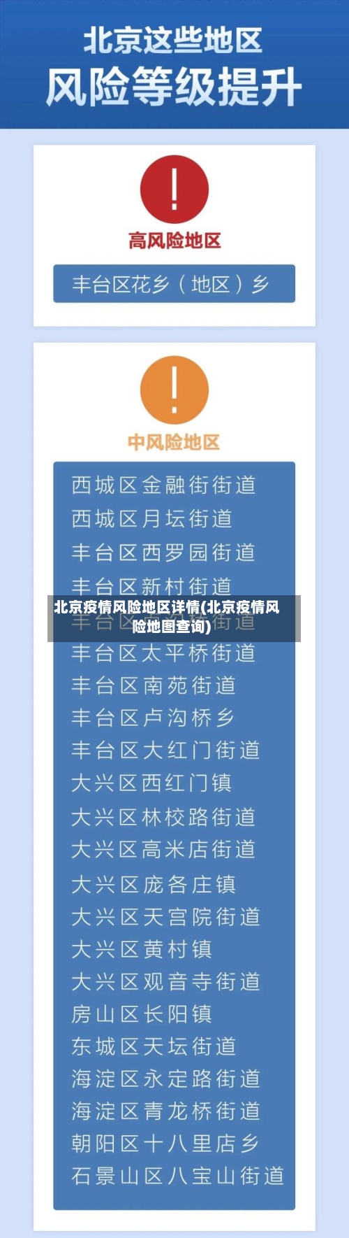 北京疫情风险地区详情(北京疫情风险地图查询)-第3张图片