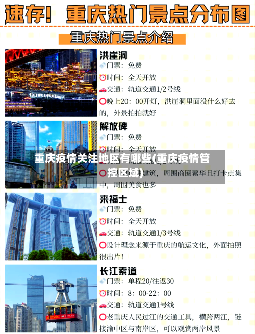 重庆疫情关注地区有哪些(重庆疫情管控区域)-第1张图片