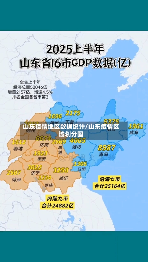 山东疫情地区数据统计/山东疫情区域划分图-第1张图片