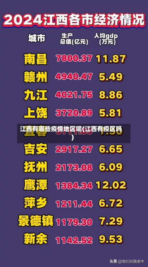 江西有哪些疫情地区呢(江西有疫区吗)-第2张图片