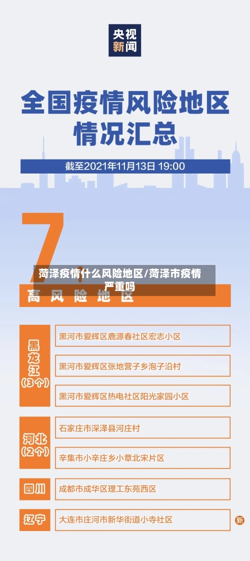 菏泽疫情什么风险地区/菏泽市疫情严重吗-第1张图片