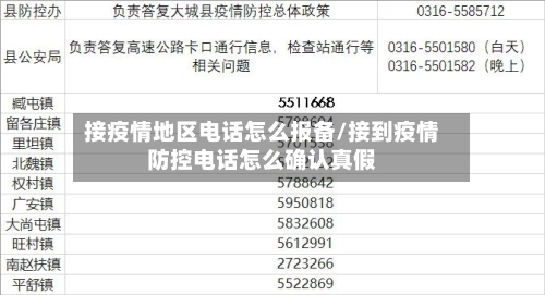 接疫情地区电话怎么报备/接到疫情防控电话怎么确认真假-第1张图片