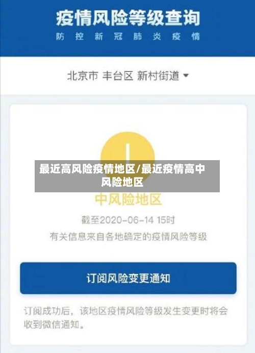 最近高风险疫情地区/最近疫情高中风险地区-第2张图片