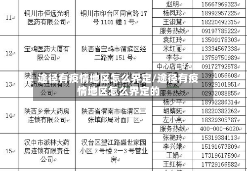 途径有疫情地区怎么界定/途径有疫情地区怎么界定的-第2张图片