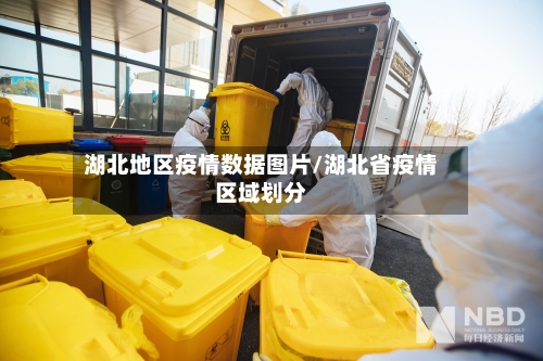 湖北地区疫情数据图片/湖北省疫情区域划分-第2张图片