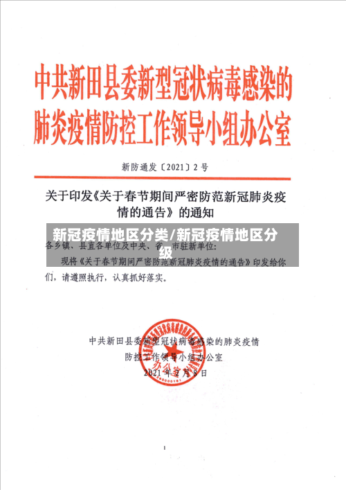 新冠疫情地区分类/新冠疫情地区分级-第1张图片