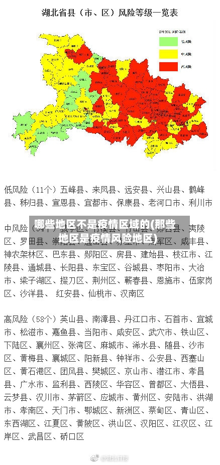 哪些地区不是疫情区域的(那些地区是疫情风险地区)-第2张图片
