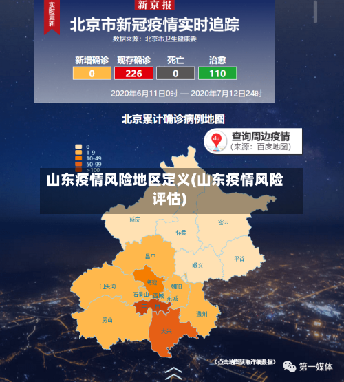 山东疫情风险地区定义(山东疫情风险评估)-第2张图片