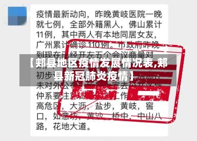 【郏县地区疫情发展情况表,郏县新冠肺炎疫情】-第1张图片