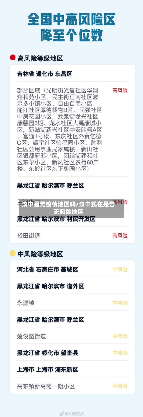 汉中是无疫情地区吗/汉中现在是否无风险地区-第1张图片