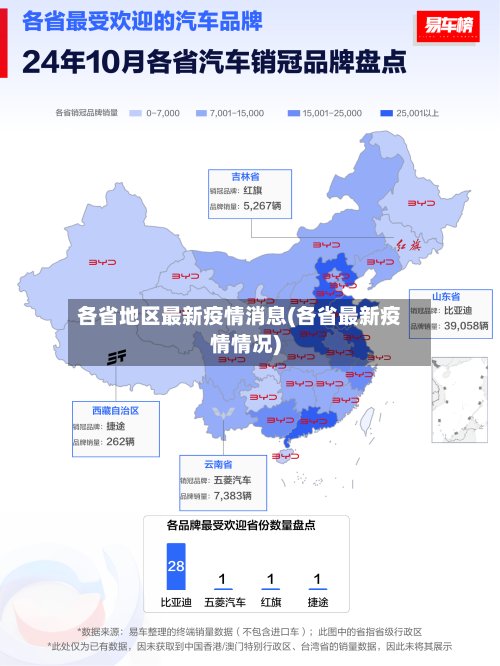各省地区最新疫情消息(各省最新疫情情况)-第2张图片