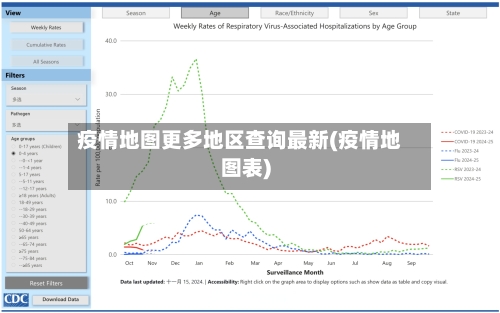 疫情地图更多地区查询最新(疫情地图表)-第2张图片