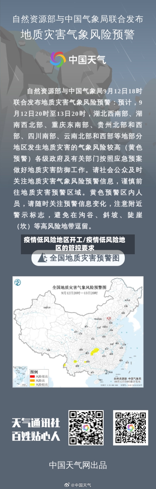 疫情低风险地区开工/疫情低风险地区的管控要求-第2张图片