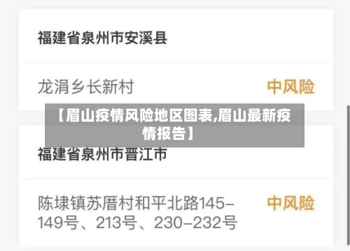 【眉山疫情风险地区图表,眉山最新疫情报告】-第1张图片