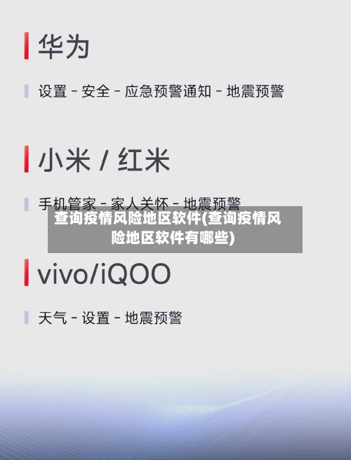 查询疫情风险地区软件(查询疫情风险地区软件有哪些)-第1张图片