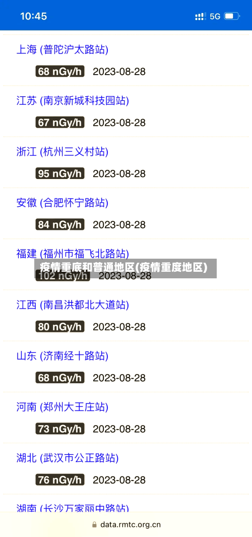 疫情重底和普通地区(疫情重度地区)-第1张图片