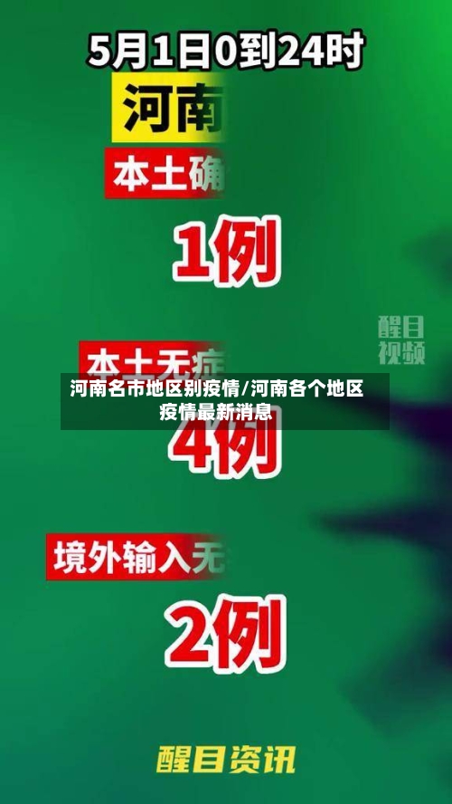 河南名市地区别疫情/河南各个地区疫情最新消息-第2张图片