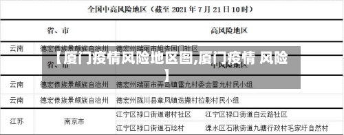 【厦门疫情风险地区图,厦门疫情 风险】-第1张图片