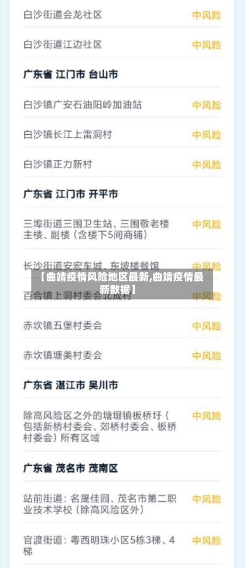 【曲靖疫情风险地区最新,曲靖疫情最新数据】-第1张图片