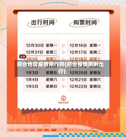 邢台地区疫情限行吗(邢台疫情限制出行)-第1张图片