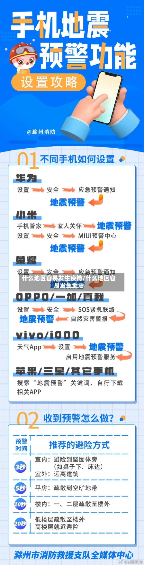 什么地区容易发生疫情/什么地区容易发生地震-第1张图片