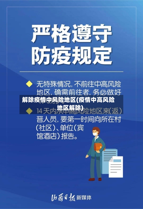 解除疫情中风险地区(疫情中高风险地区解除)-第1张图片