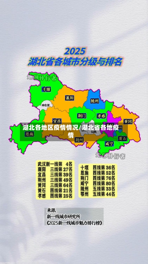 湖北各地区疫情情况/湖北省各地疫情-第1张图片
