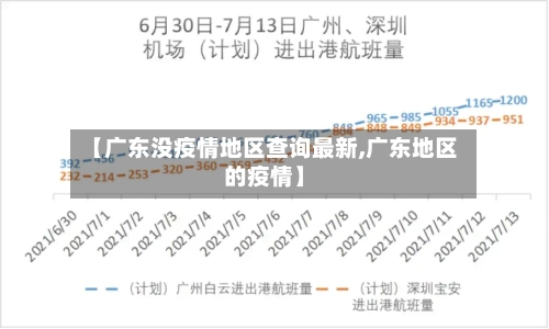 【广东没疫情地区查询最新,广东地区的疫情】-第1张图片
