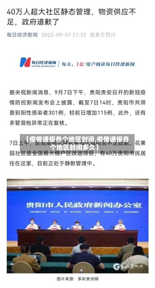 【疫情通报各个地区封闭,疫情通报各个地区封闭多久】-第1张图片