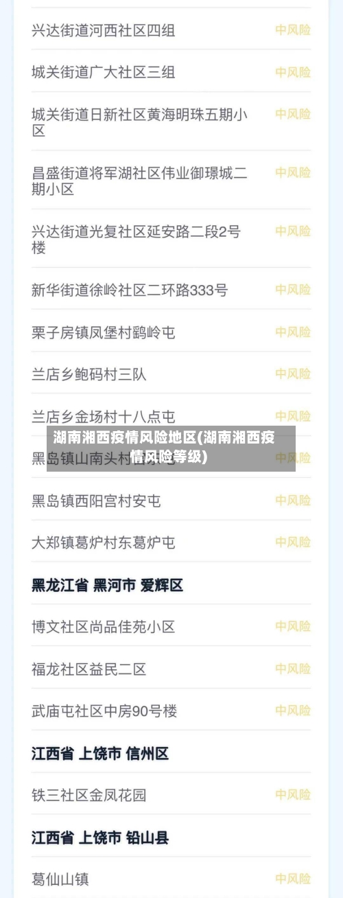 湖南湘西疫情风险地区(湖南湘西疫情风险等级)-第2张图片