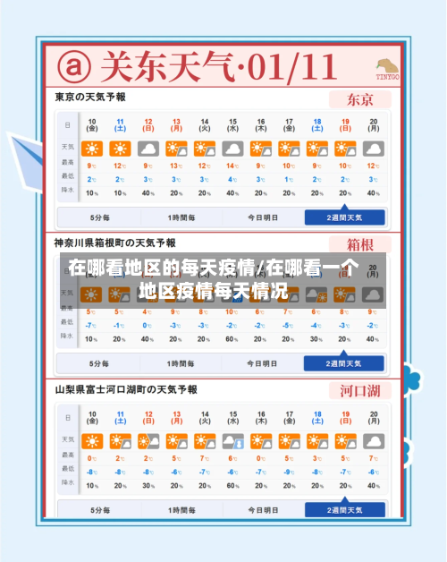 在哪看地区的每天疫情/在哪看一个地区疫情每天情况-第1张图片