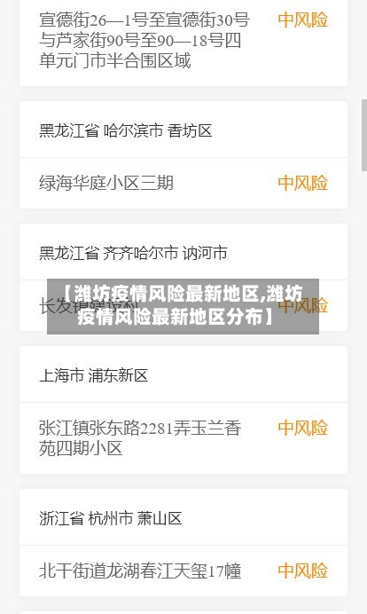 【潍坊疫情风险最新地区,潍坊疫情风险最新地区分布】-第1张图片