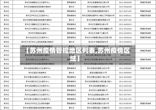 【苏州疫情管控地区列表,苏州疫情区域】-第3张图片